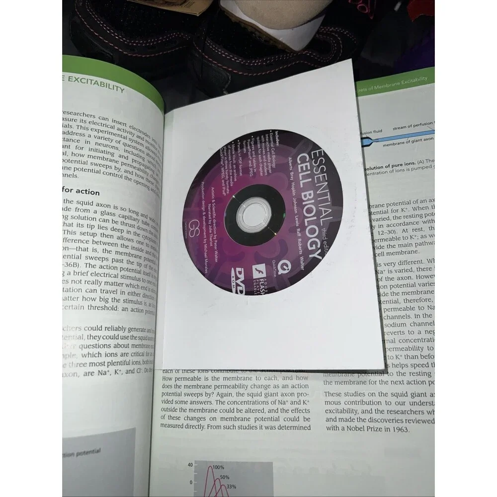 Undefined essential cell